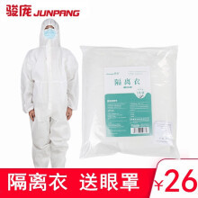 隔離衣 價格、圖片、品牌及選購指南